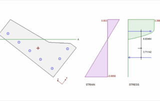 Define materials and geometry for bridge sections